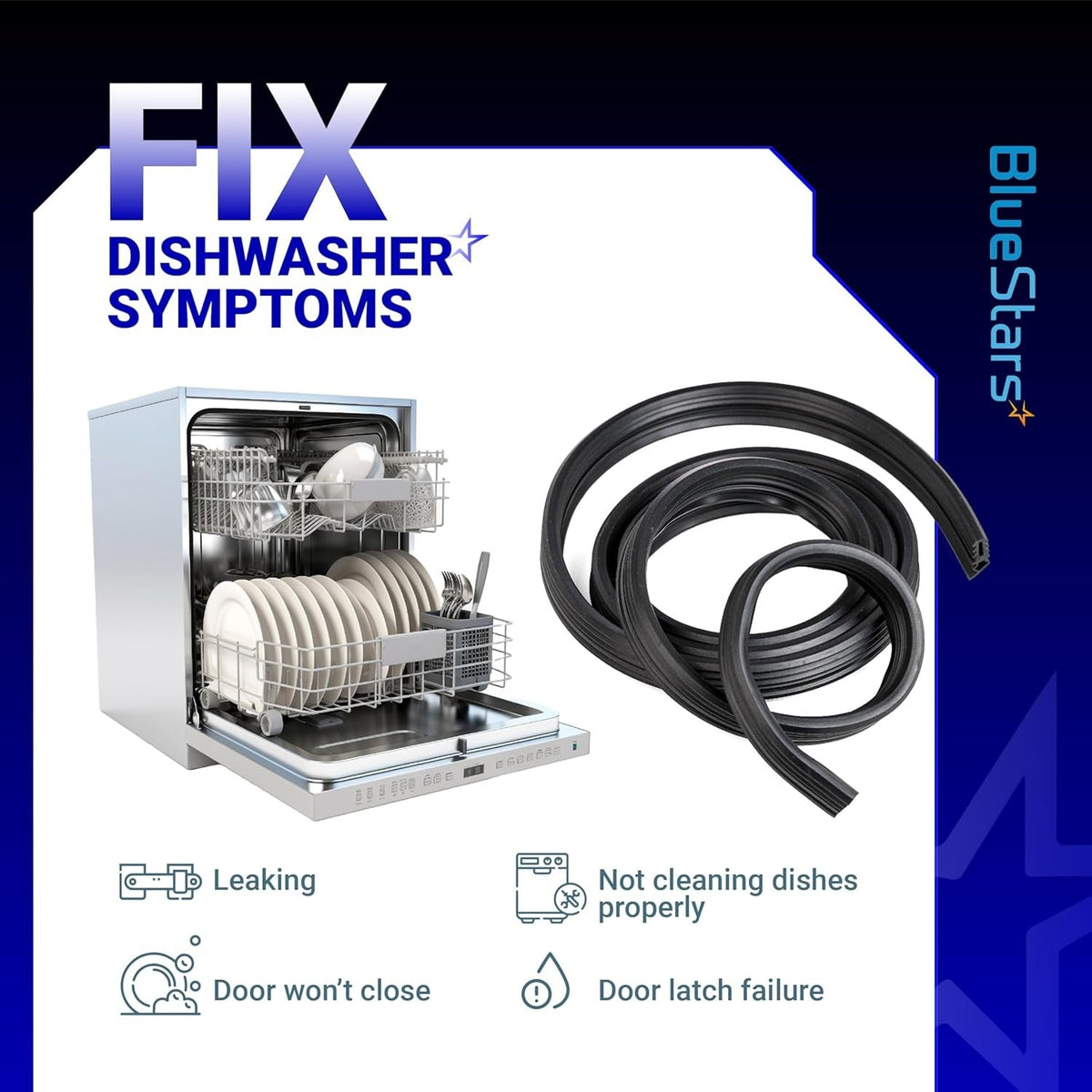 Infographic showing 00494772 dishwasher door gasket seal and common repair symptoms for Samsung, Kenmore, and Bosch units.