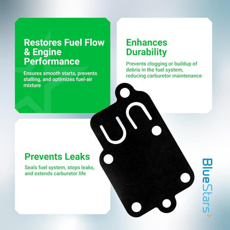 Black carburetor diaphragm gasket for 2HP-5HP engines with informational text overlay.