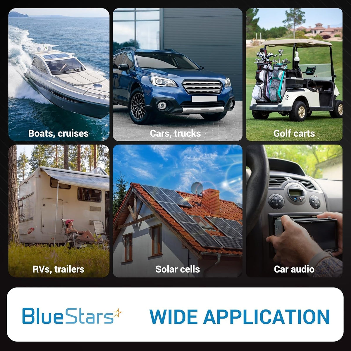 Collage showing wide application examples for 12-48V DC bus bar in vehicles, boats, and solar power systems.