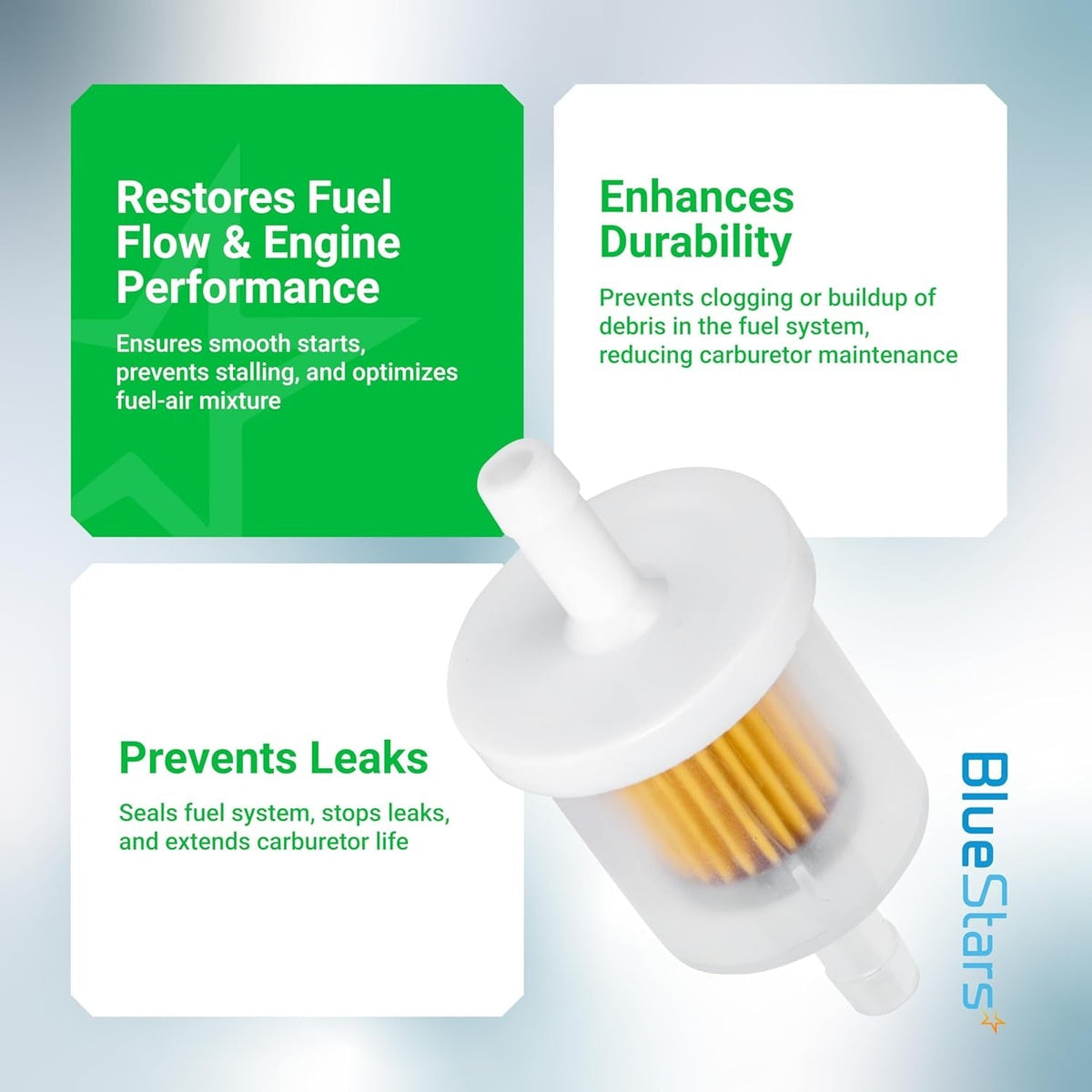 40 micron 1/4 inch inline fuel filter for lawn mowers with performance benefit infographic.