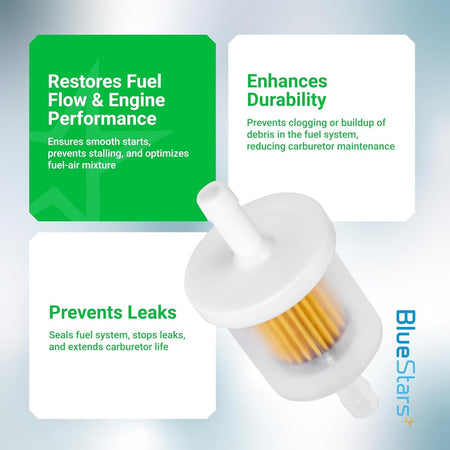 40 micron 1/4 inch inline fuel filter for lawn mowers with performance benefit infographic.