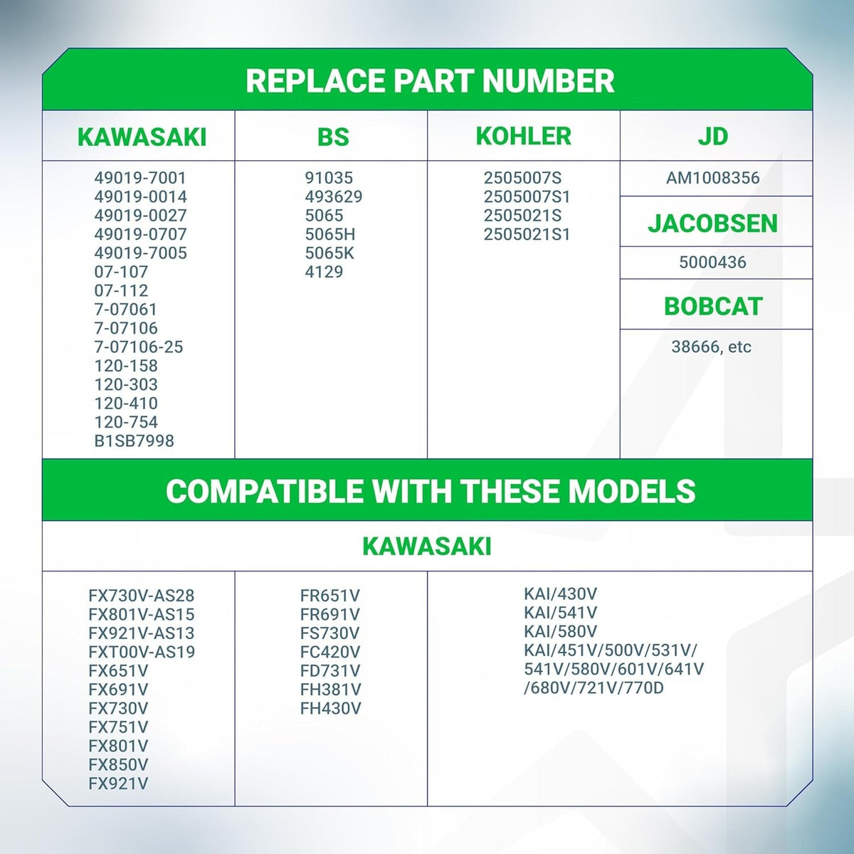 Reference chart showing replacement part numbers and compatible Kawasaki engine models for inline fuel filters.