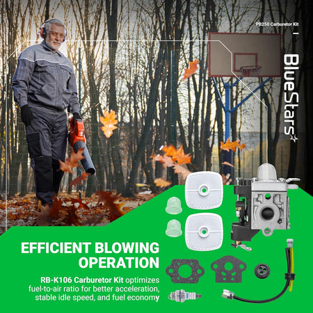 RB-K106 carburetor tune-up kit for Echo PB250 leaf blowers including carburetor, air filters, and fuel line components.