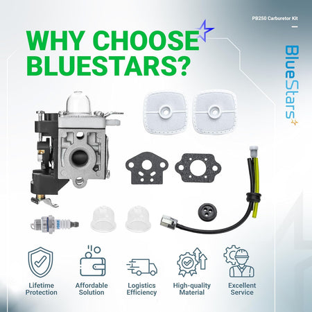 BlueStars RB-K106 carburetor tune-up kit for Echo PB250 leaf blowers including carburetor, air filters, and fuel lines.