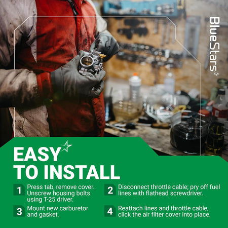 RY25AXB Carburetor Tune-Up Kit showing installation instructions and a mechanic holding the carburetor