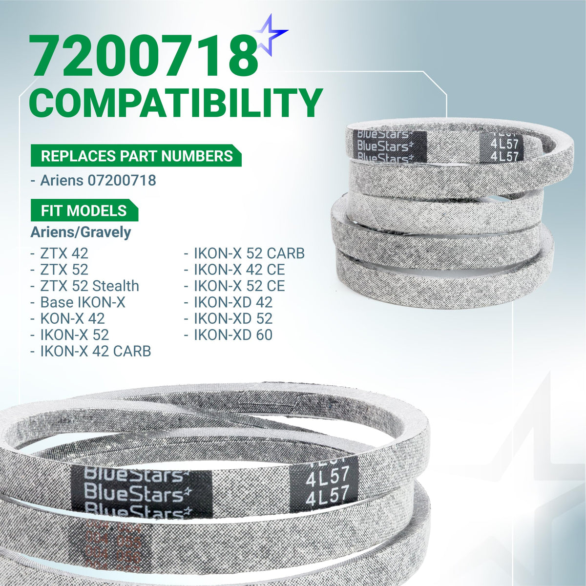 7200718 mower drive V-belt for Ariens ZTX and IKON-XD zero turn mowers with compatibility chart.