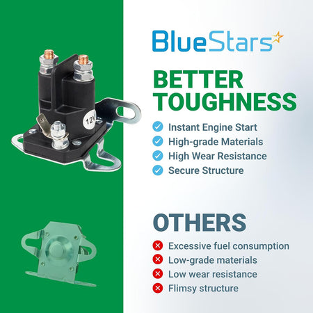 108-5349-00 Starter Solenoid, BlueStars comparison graphic showing solenoid and listed benefits