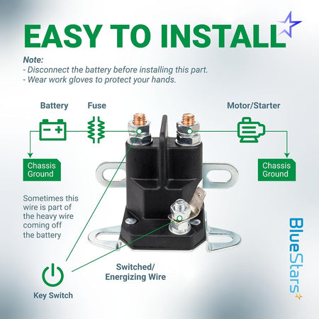 108-5349-00 12V 3-terminal starter solenoid with easy-install wiring diagram and battery, fuse, and motor/starter labels