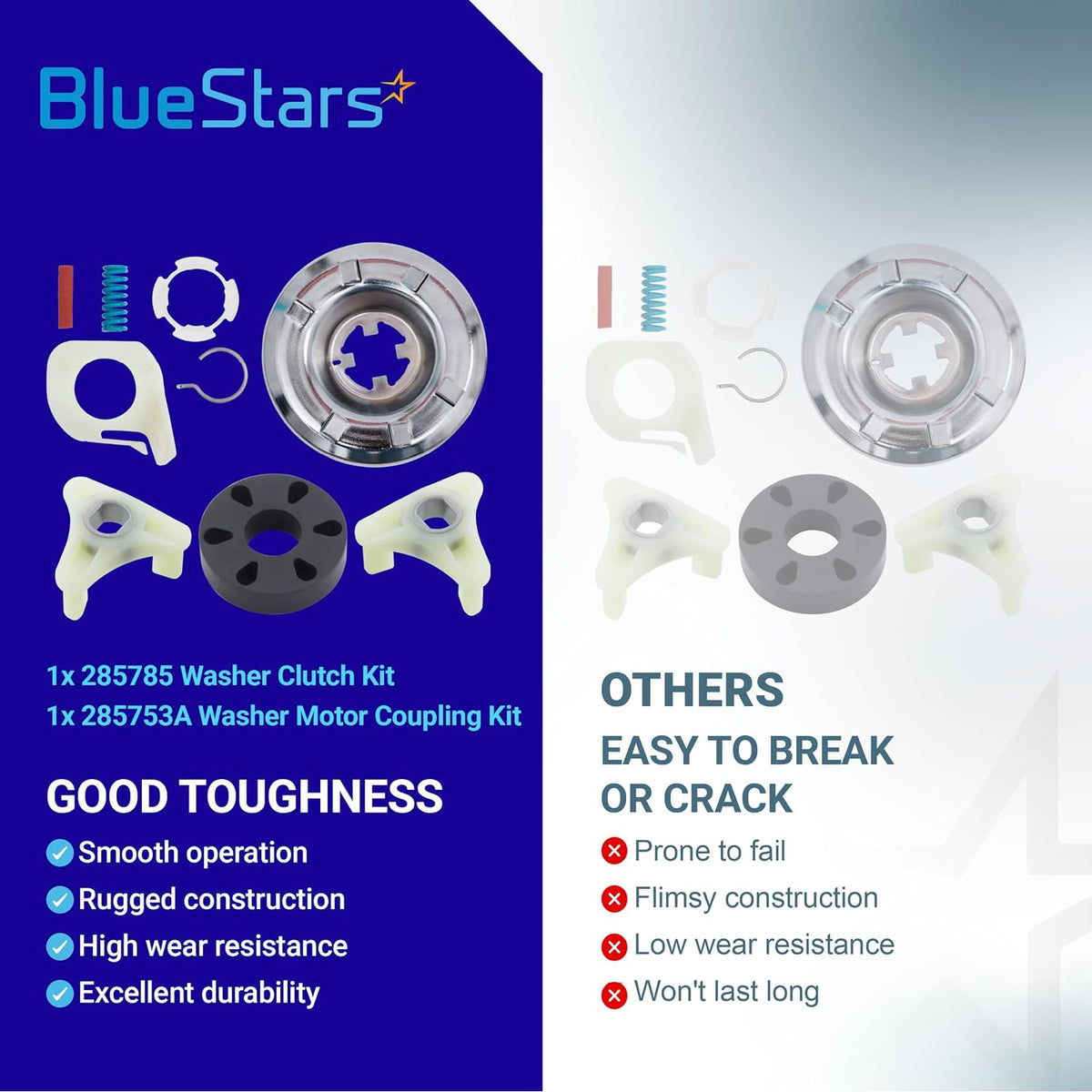 285785 Washer Clutch Kit & 285753A Washer Motor Coupling Kit comparison graphic showing components and durability claims