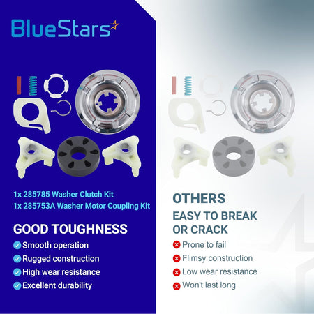 285785 Washer Clutch Kit & 285753A Washer Motor Coupling Kit comparison graphic showing components and durability claims