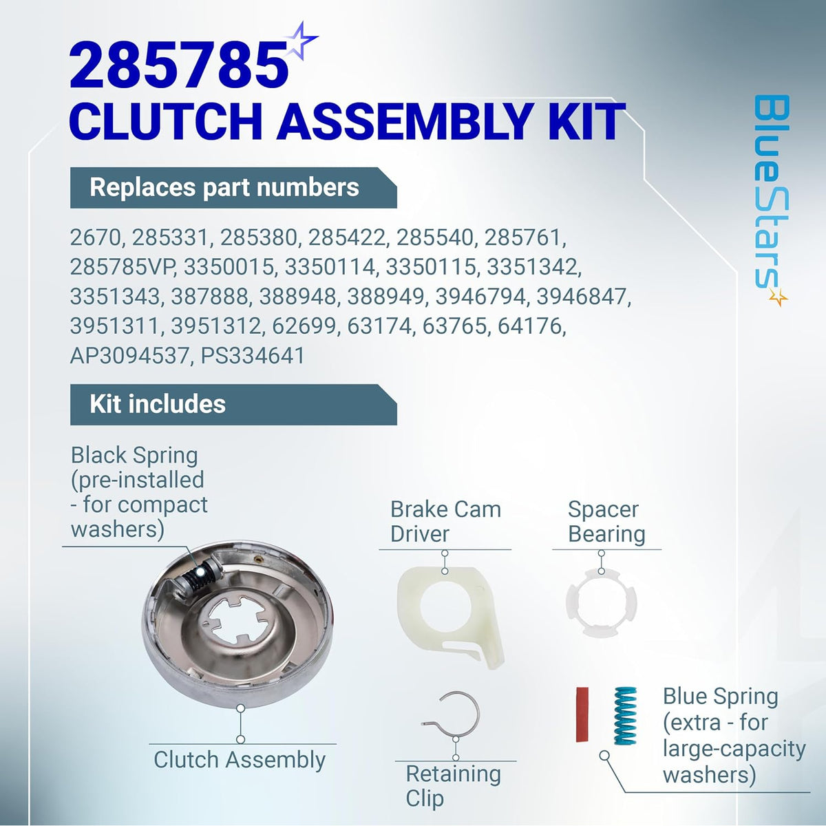 285785 Clutch Assembly Kit infographic with clutch assembly, spring, brake cam driver, spacer bearing, clip, and blue spring.