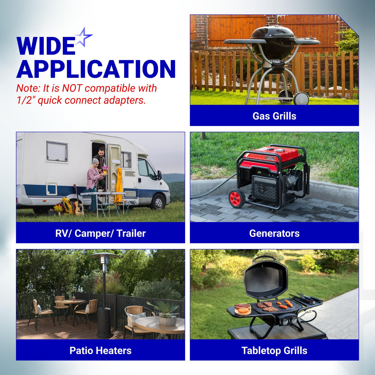 Infographic showing wide application compatibility for gas grills, RVs, generators, patio heaters, and tabletop grills.