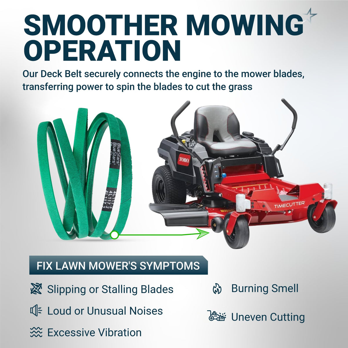 Green deck belt for Toro TimeCutter lawn mower showing installation point and common repair symptoms.