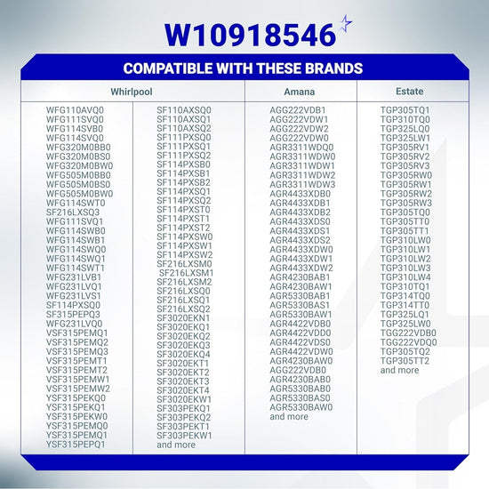 Compatibility chart for W10918546 gas range oven igniter listing Whirlpool, Amana, and Estate model numbers.