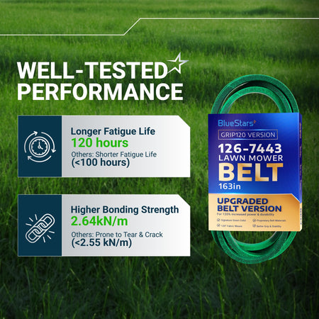 BlueStars 126-7443 lawn mower belt performance comparison infographic showing durability and bonding strength specs.