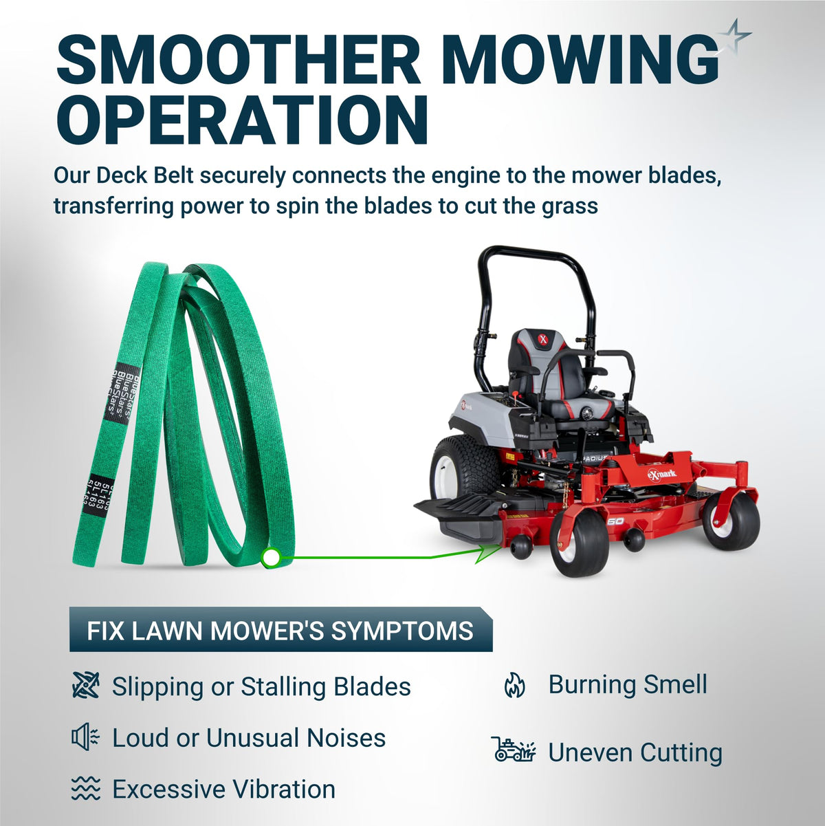 Green lawn mower deck belt shown with Exmark zero-turn mower to illustrate power transfer to blades.