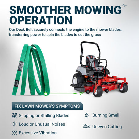 Green lawn mower deck belt shown with Exmark zero-turn mower to illustrate power transfer to blades.
