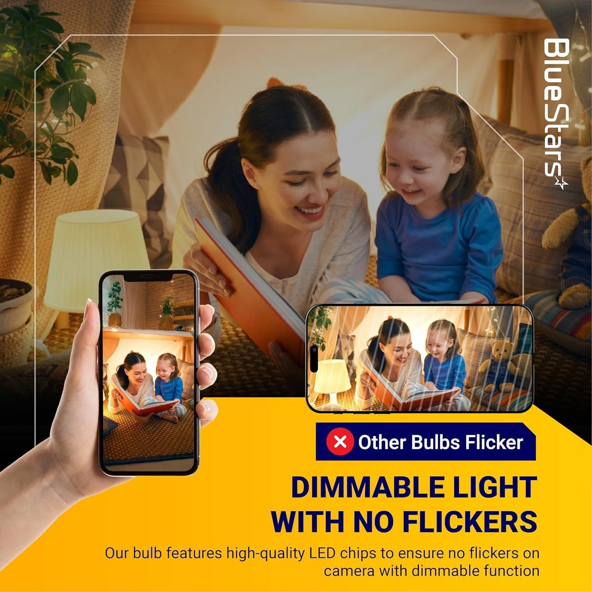 Comparison graphic showing G4 LED bulb flicker-free performance on camera versus other bulbs.