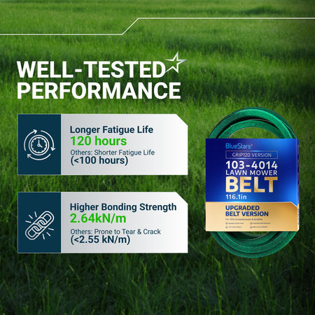 BlueStars 103-4014 lawn mower belt performance comparison chart showing fatigue life and bonding strength.