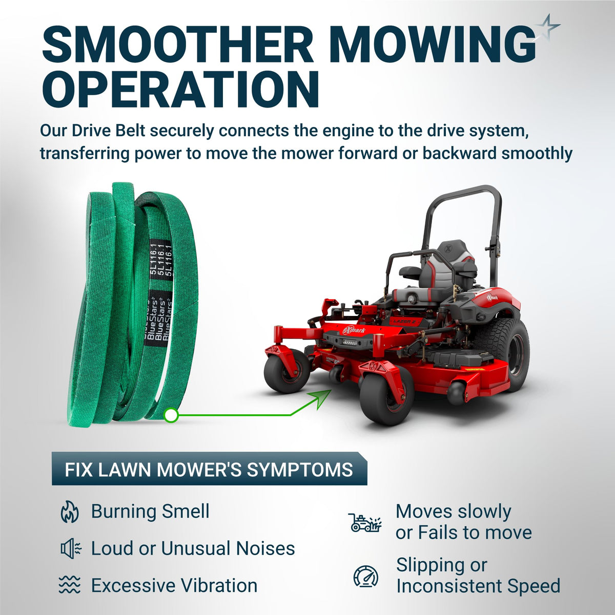 Green replacement drive belt for Exmark Lazer Z zero-turn mower showing installation point and symptom guide.