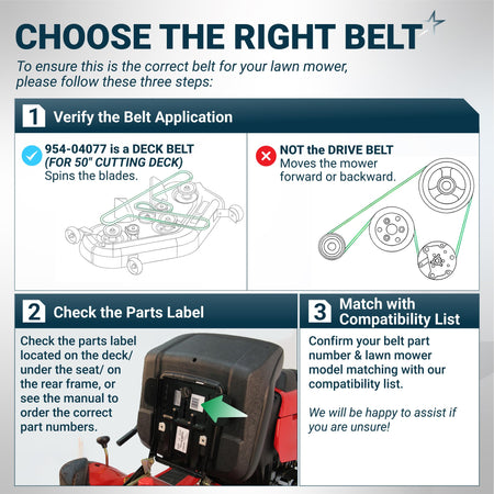 Infographic guide for identifying the 954-04077A 50-inch lawn mower deck belt application and compatibility.