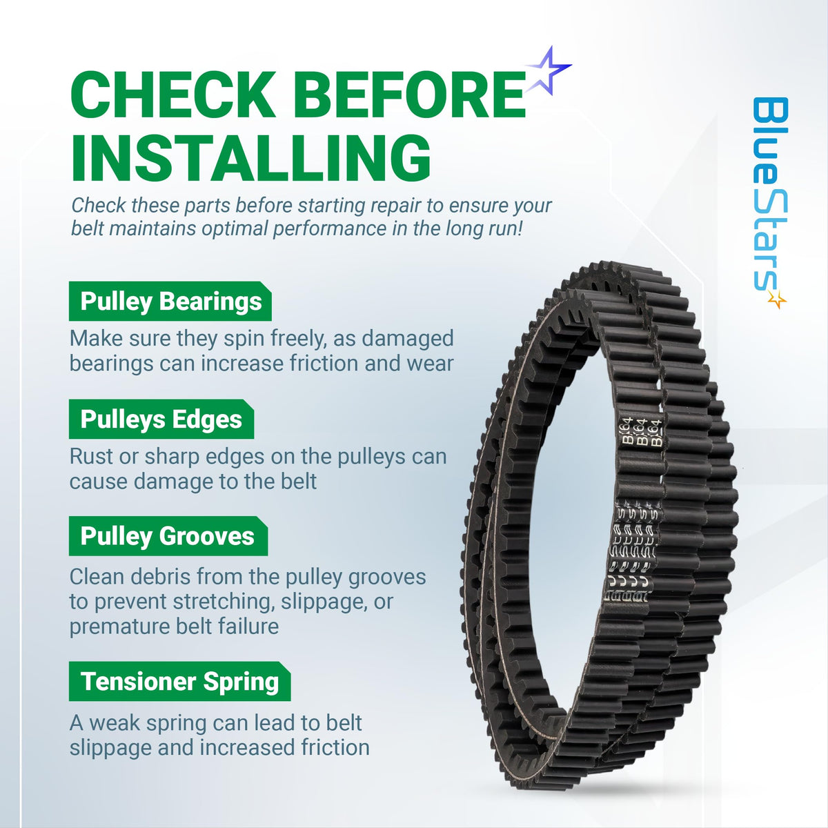 Instructional graphic showing a replacement drive belt with tips for checking pulleys and tensioners before installation.
