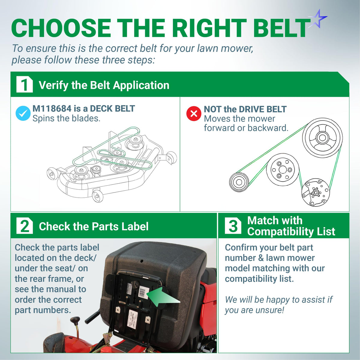 Infographic guide for identifying M118684 lawn mower deck belt application, parts label location, and compatibility.