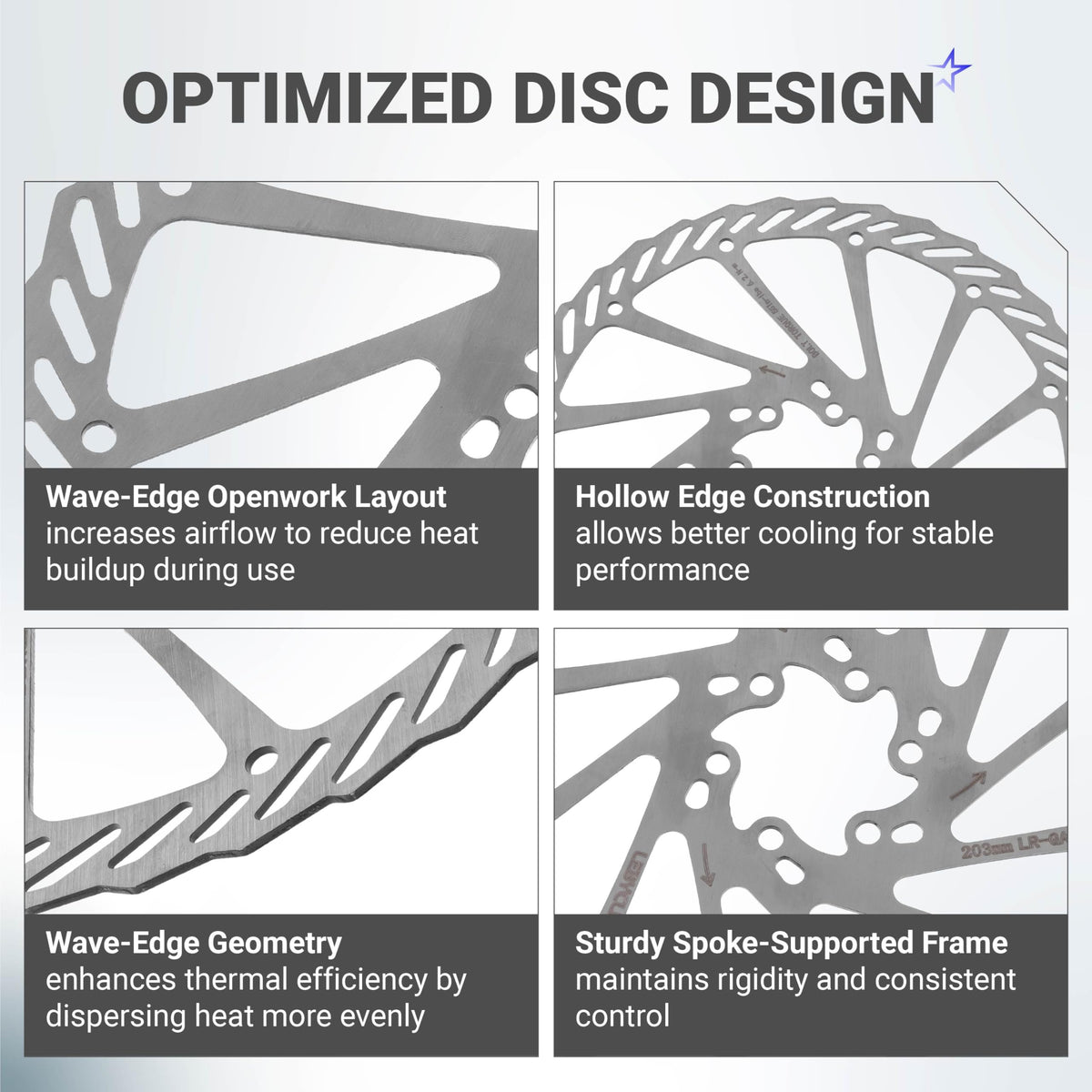 Close-up infographic showing the wave-edge design and heat-dissipating features of a 203mm stainless steel bike brake rotor.