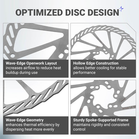 Close-up infographic showing the wave-edge design and heat-dissipating features of a 203mm stainless steel bike brake rotor.