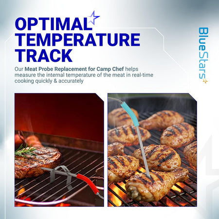 2-Pack Meat Probe for Camp Chef Pellet Grills & Smokers, graphic showing probes measuring grilled meat