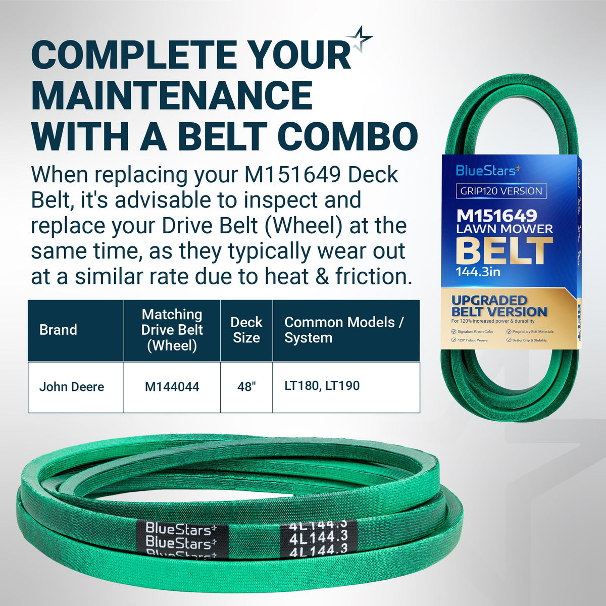 BlueStars M151649 lawn mower deck belt with maintenance information chart and compatibility table.