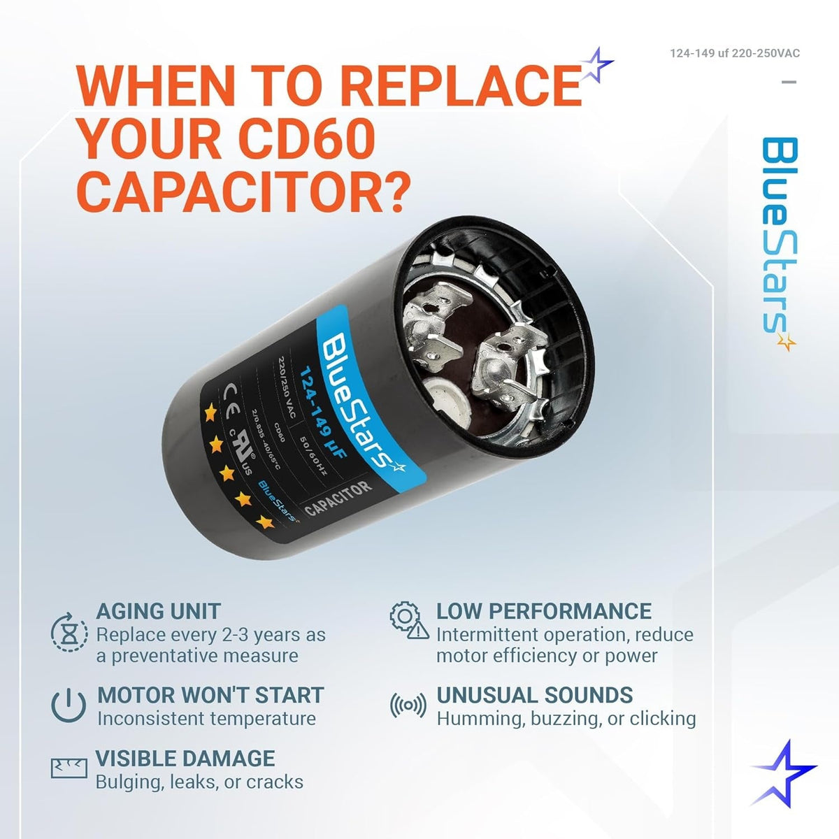 Informational graphic showing when to replace a 124-149 uF 220-250 VAC round start capacitor for AC motors.