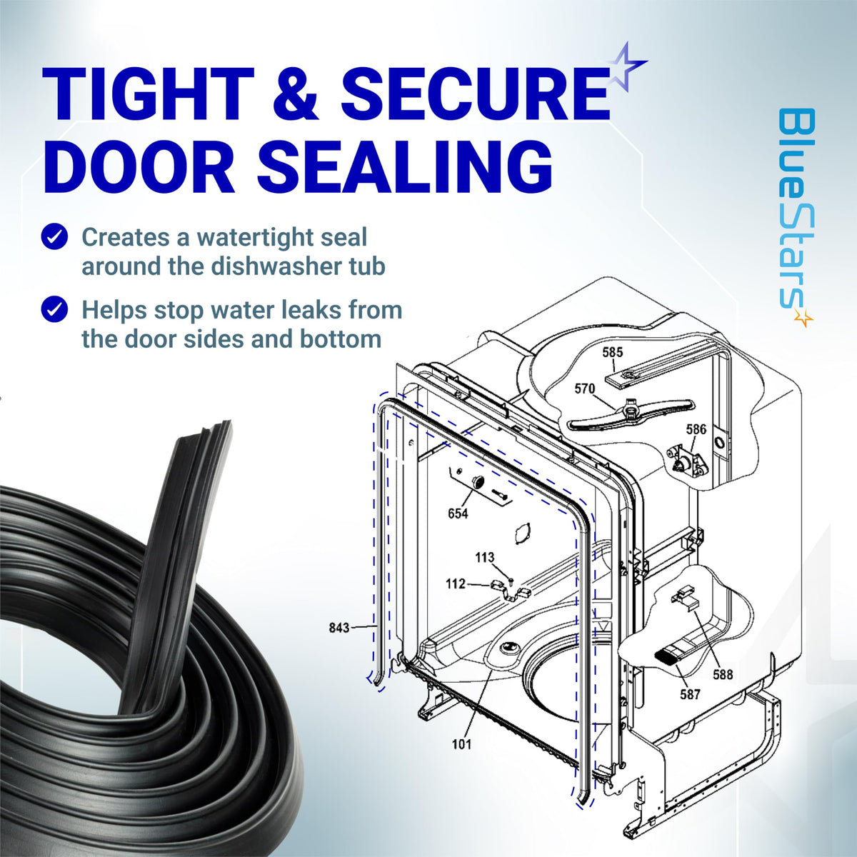 WD08X23476 dishwasher tub gasket door seal shown with installation diagram for GE and Hotpoint dishwashers.