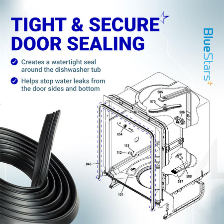 WD08X23476 dishwasher tub gasket door seal shown with installation diagram for GE and Hotpoint dishwashers.