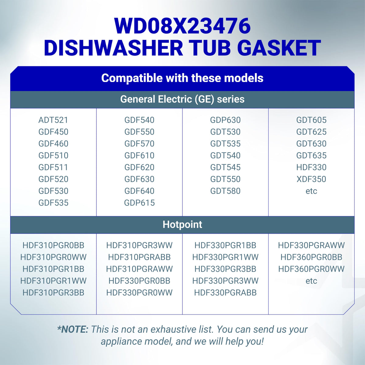 Compatibility chart for WD08X23476 dishwasher tub gasket listing GE and Hotpoint model numbers.