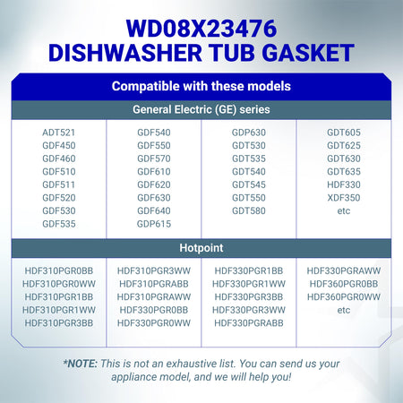 Compatibility chart for WD08X23476 dishwasher tub gasket listing GE and Hotpoint model numbers.