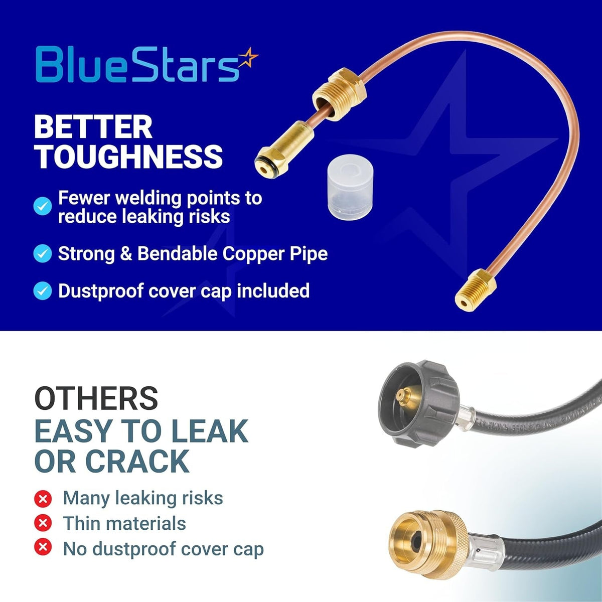 Comparison graphic showing 15-inch copper propane pigtail hose with dustproof cap versus standard rubber hoses.