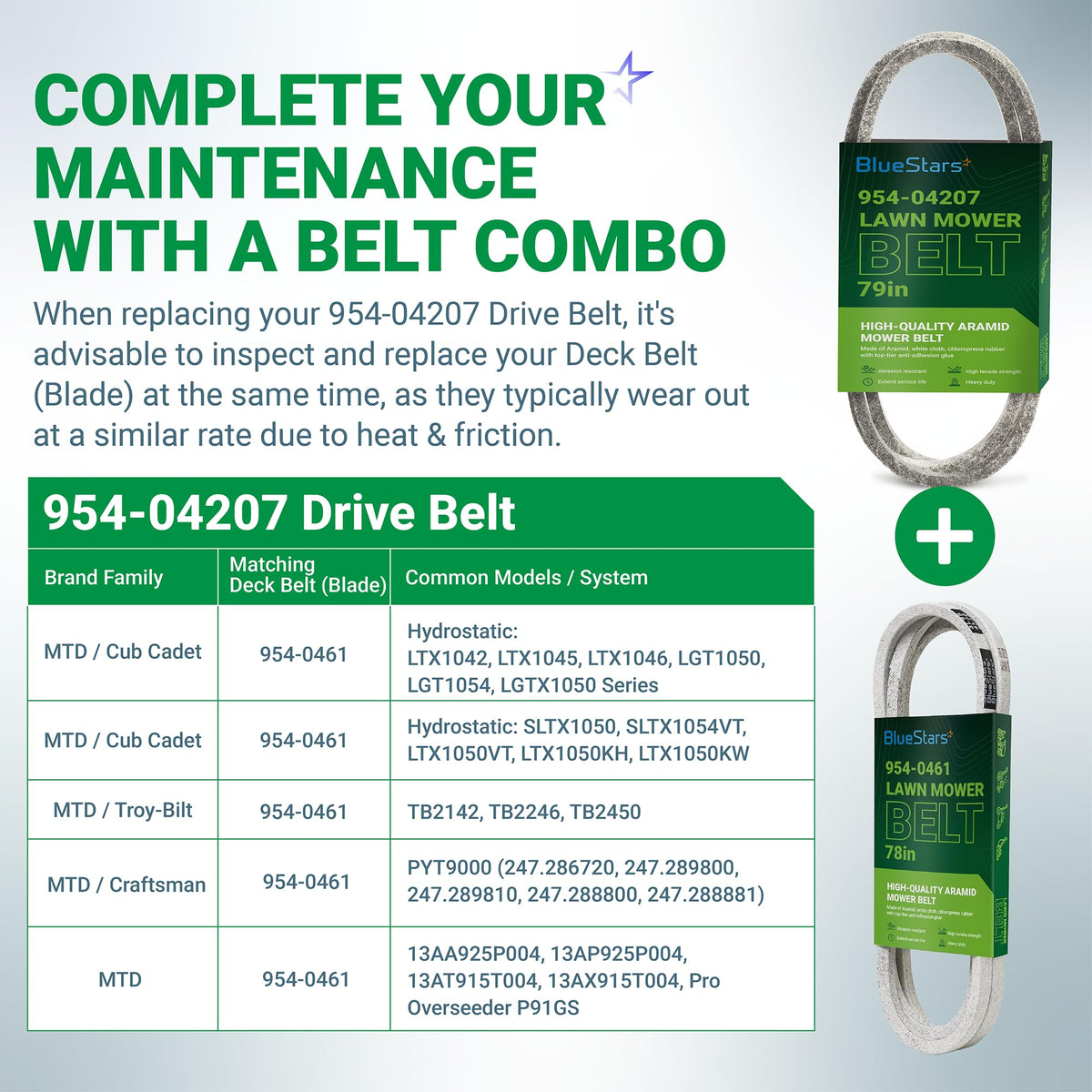 954-04207 drive belt and 954-0461 deck belt maintenance combo chart for Cub Cadet, MTD, and Troy-Bilt mowers.