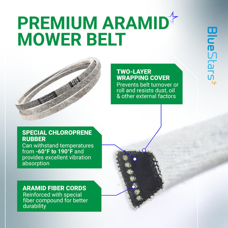 Infographic showing construction features of 954-04207 drive belt for Cub Cadet and Troy-Bilt mowers.