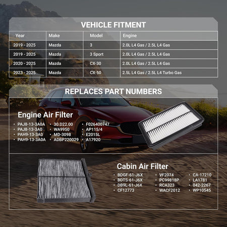 PAJ8-13-3A0A Engine Air Filter and BDGF-61-J6X Cabin Air Filter fitment and replacement part numbers chart