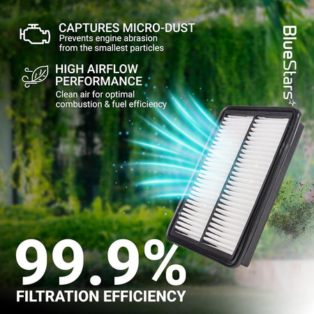 PAJ8-13-3A0A Engine Air Filter with 99.9% filtration efficiency and high airflow marketing text