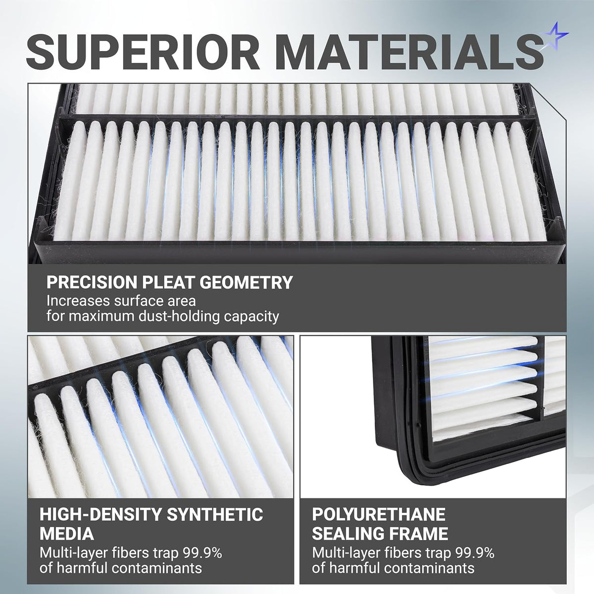 PAJ8-13-3A0A Engine Air Filter, close-up showing pleat geometry, synthetic media and polyurethane sealing frame