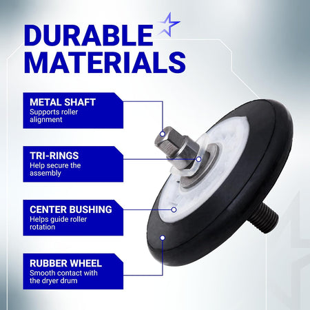 4581EL2002C Dryer Drum Roller Assembly, close-up with labels identifying shaft, tri-rings, bushing, and rubber wheel