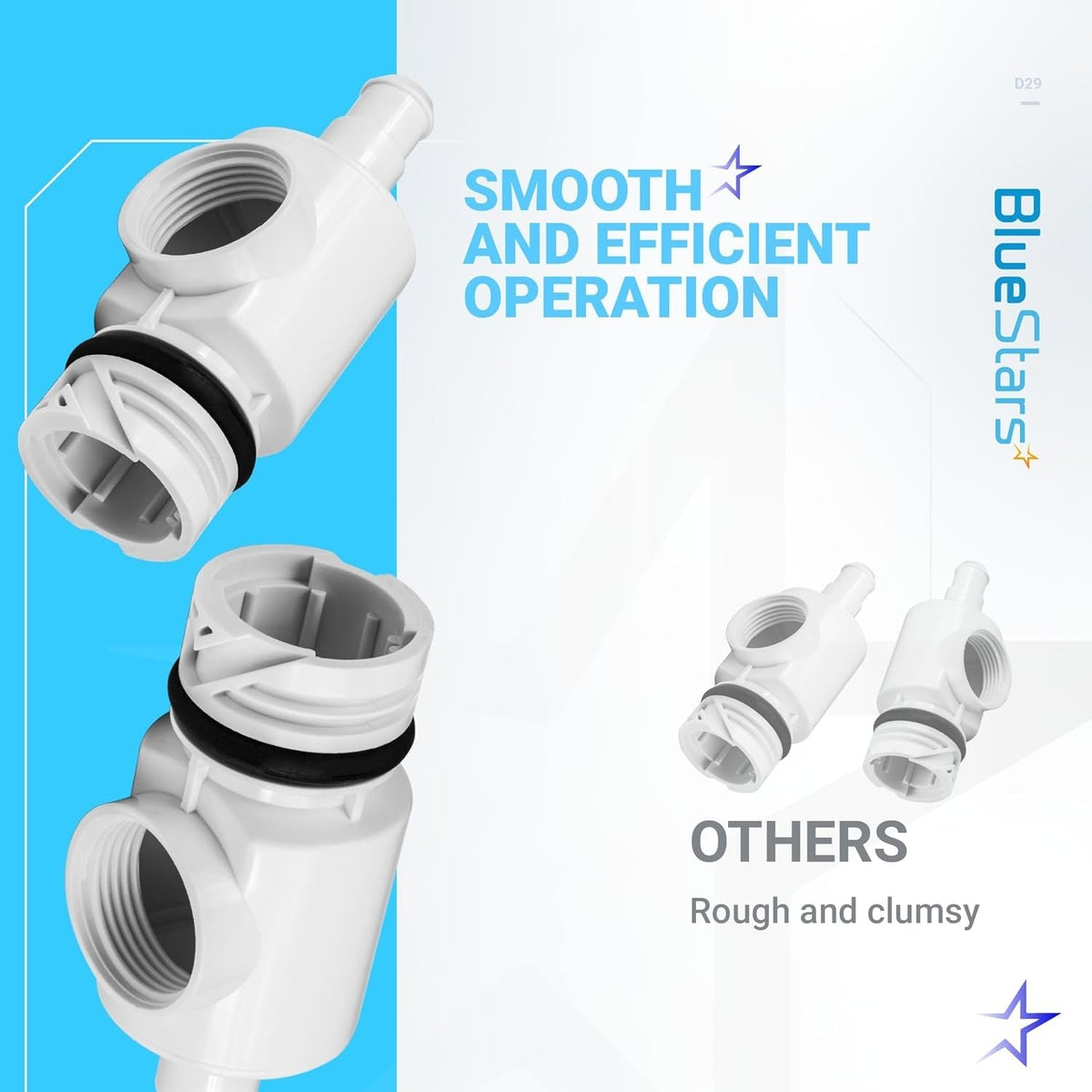 D29 UWF Universal Wall Fitting quick disconnect comparison graphic showing smooth operation design.