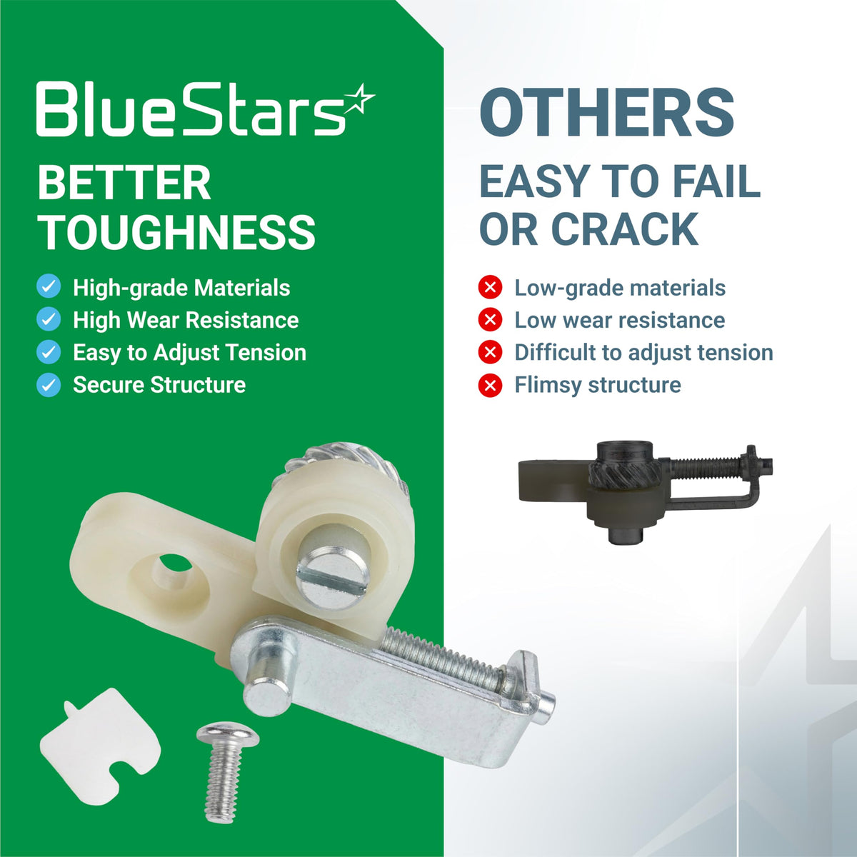 Comparison chart showing BlueStars chainsaw chain tensioner kit durability versus standard replacement parts.