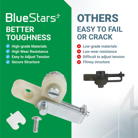 Comparison chart showing BlueStars chainsaw chain tensioner kit durability versus standard replacement parts.