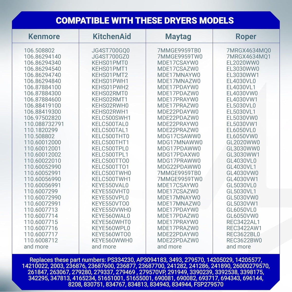 Compatibility chart for appliance door latch kit 279570 listing compatible dryer models and part numbers.