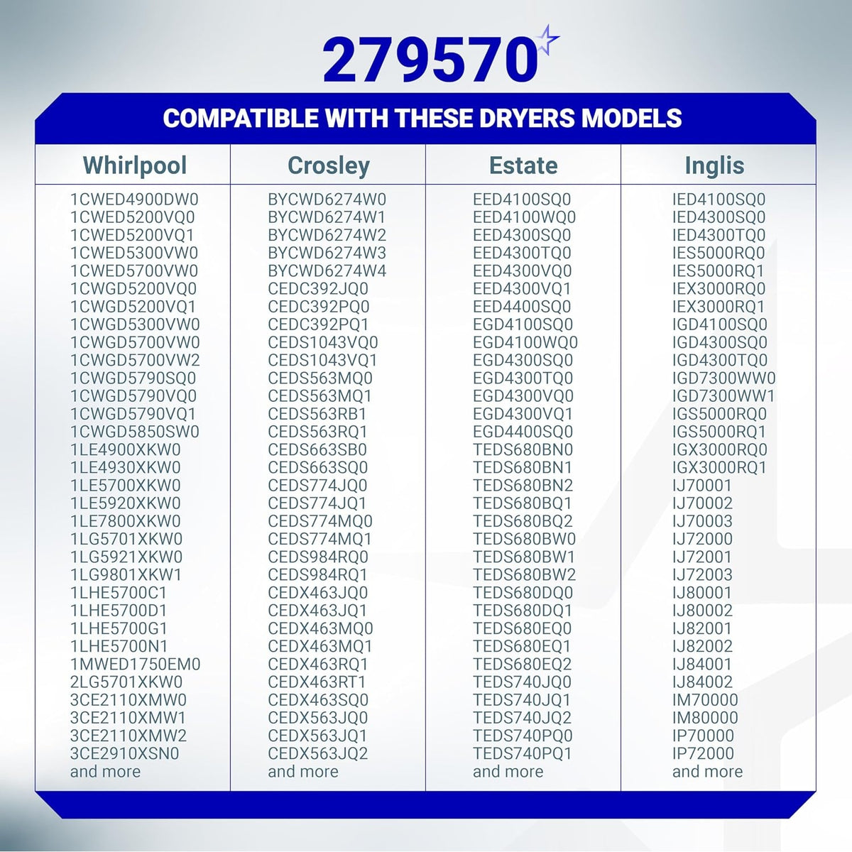 Compatibility chart for 279570 appliance door latch kit listing Whirlpool, Crosley, Estate, and Inglis dryer models.