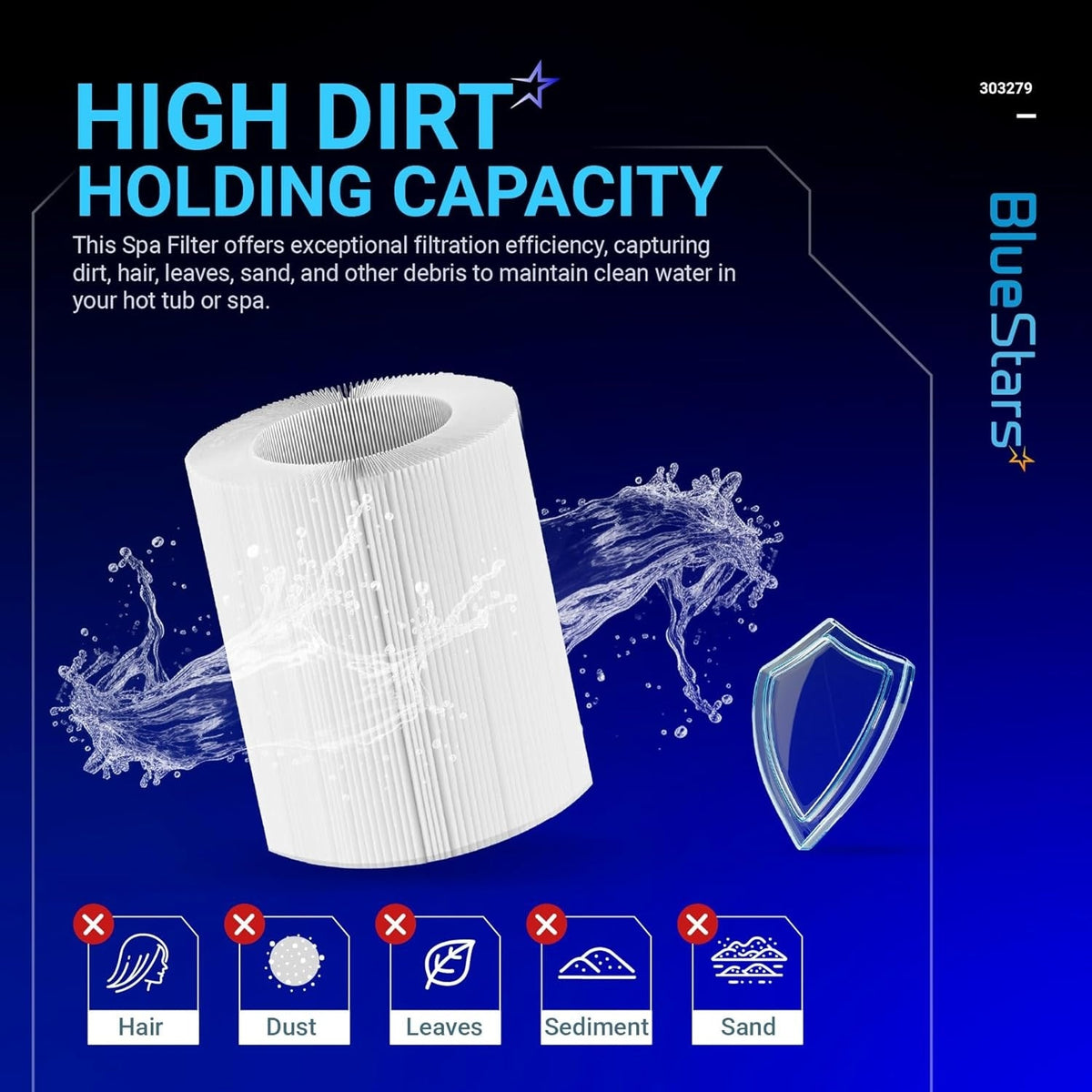 Infographic showing FC-2402 hot tub spa filter with high dirt holding capacity and debris filtration features.