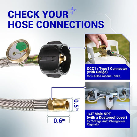 Diagram showing RV propane hose connections with QCC1 gauge connector and 1/4 inch male NPT fitting.